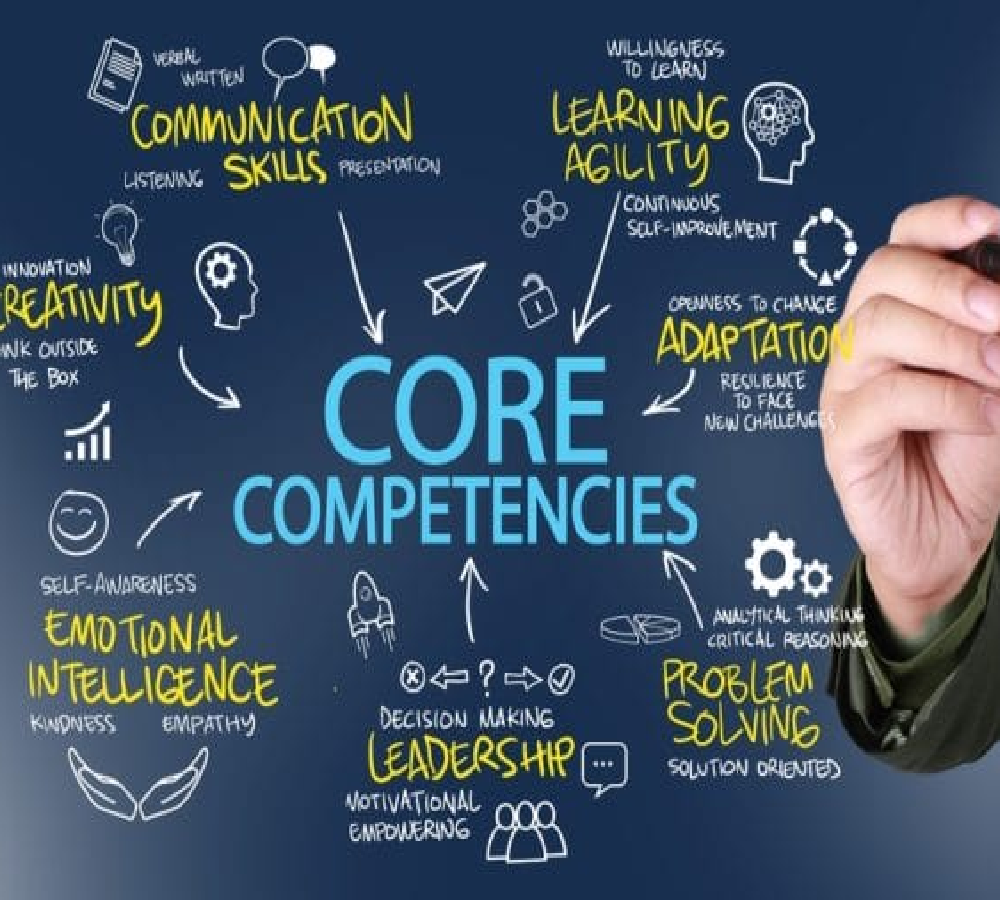 core experties
